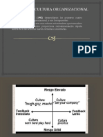 Modelos de Cultura Organizacional