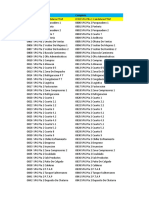 Ubicaciones Específicas SPG