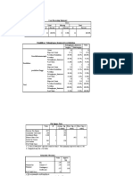 spss Pendidikan