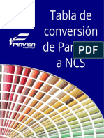 Pantone to NCS color conversion chart