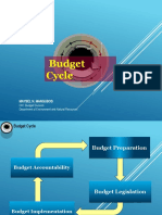 Module 5_BudgetCycleFY2019Final - Maybel - Royce Hotel