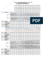 Periodontograma UNANLEON