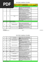 Iso 27001 Compliance Checklist