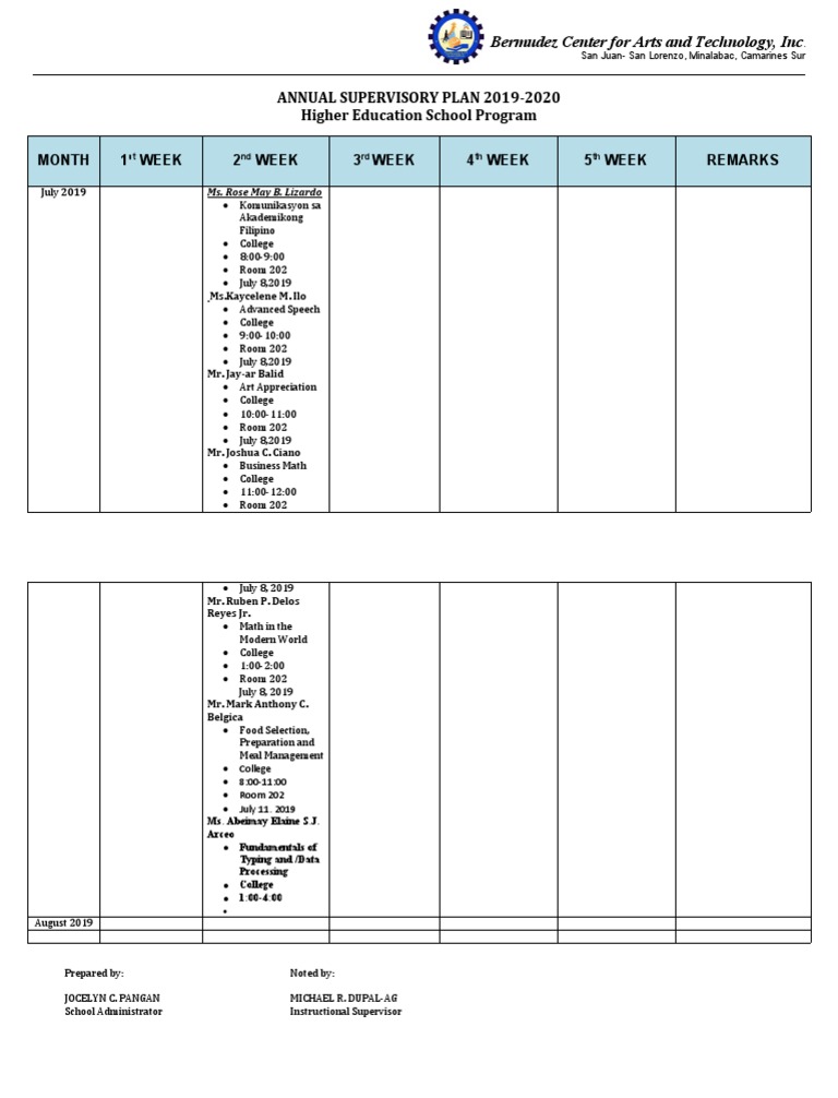 Bcat - Annual Instrcutional Supervisor | PDF
