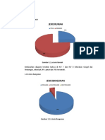 Diagrampelayanan Kesehatan Dan Sosial