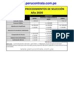 Topes para Procedimiento de Selección PDF