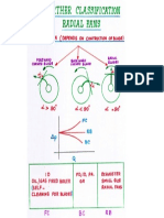 fan classification