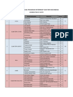 DAFTAR WAHANA NOVEMBER 2015.docx