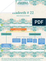 Hadeeth # 22: Book:Arba'een An Nawawi