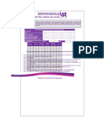 Analisis de Resultados Istas 21