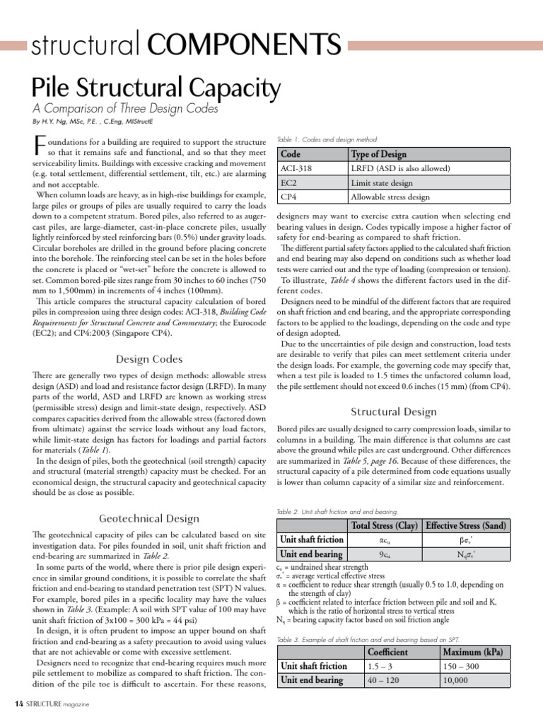 Pile Structural Capacity: Code Comparisons | PDF | Deep Foundation ...
