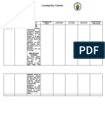 Learning Plan Calendar: SUBJECT: English Grade Level: 7 MONTH: January-February Quarter: 4