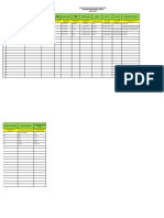 Data Penyuluh PAI Fungsional 2020