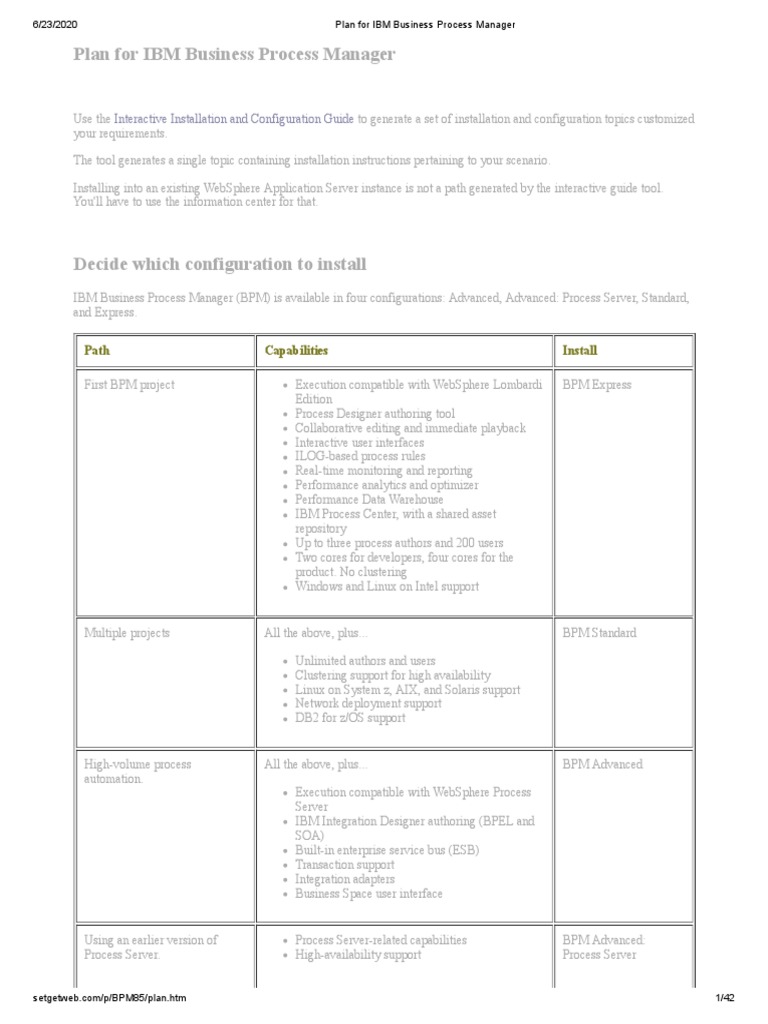 Plan For IBM Business Process Manager | PDF | Domain Name System ...