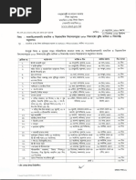 Current Affairs May 2019 PDF | PDF