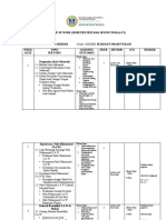 SWO Sejarah Tamadun Islam (A171)