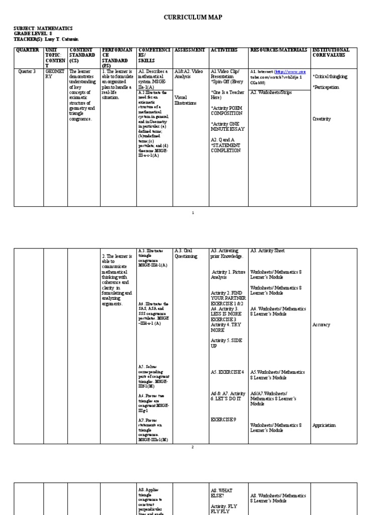 Grade 8 Math Curriculum Quarter 3 | PDF | Space | Teaching Mathematics