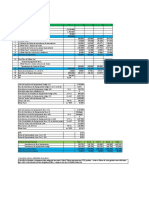 Análise de viabilidade de substituição de equipamento