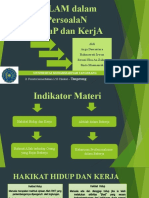 Aika Kel 5 Islam Dalam Persoalan Hidup Dan Kerja