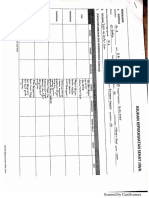 CamScanner Scans PDF Docs