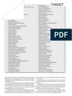 Rare Syndrome Guide: Over 100 Syndromes in Dentistry