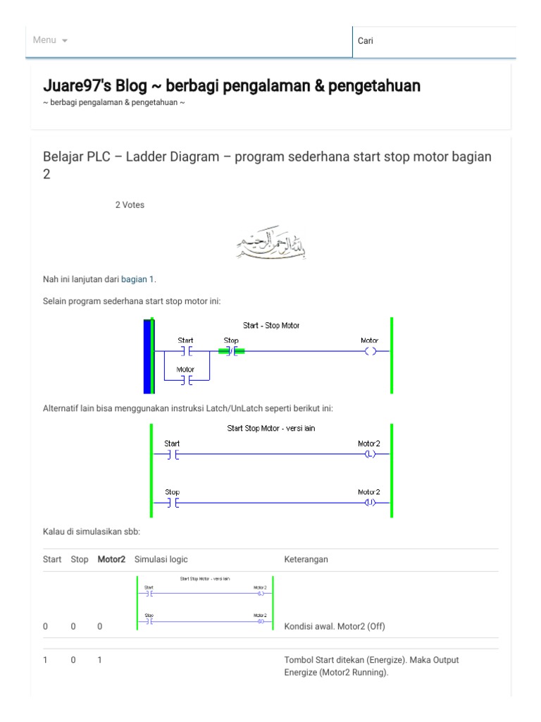 Belajar PLC - Ladder Diagram - Program Sederhana Start Stop Motor ...