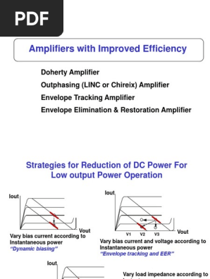 Lecture14_Envelope Tracking