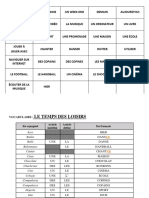 Le Temps Des Loisirs