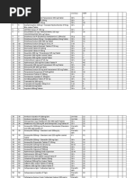 Medical Supplies and Medications List | PDF | Drugs | World Health ...