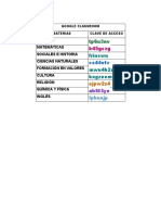 Claves Plataforma Classroom 4°a