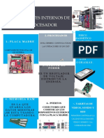 Infografia de componentes.docx