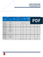 4.0 Resumen de Valorizaciones Tramitadas de Supervisio Final