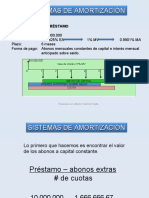 Explicación Abonos Constantes de Capital e Interes Anticipado Sobre Saldo