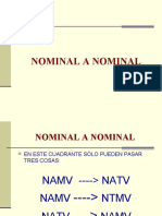 Nominal A Nominal
