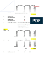 989.81 kp longterm debt, do bắt đầu từ Jan 31 2009, chưa đủ 1 năm -> short-term debt, nên phải trừ đi