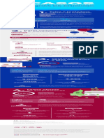 Infografico Engenharia-Social CP PDF