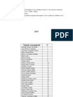 Precizare: Atat Reprezentarea Corpurilor Descompuse, Cat Si Ecuatiile de Echilibru Se Vor