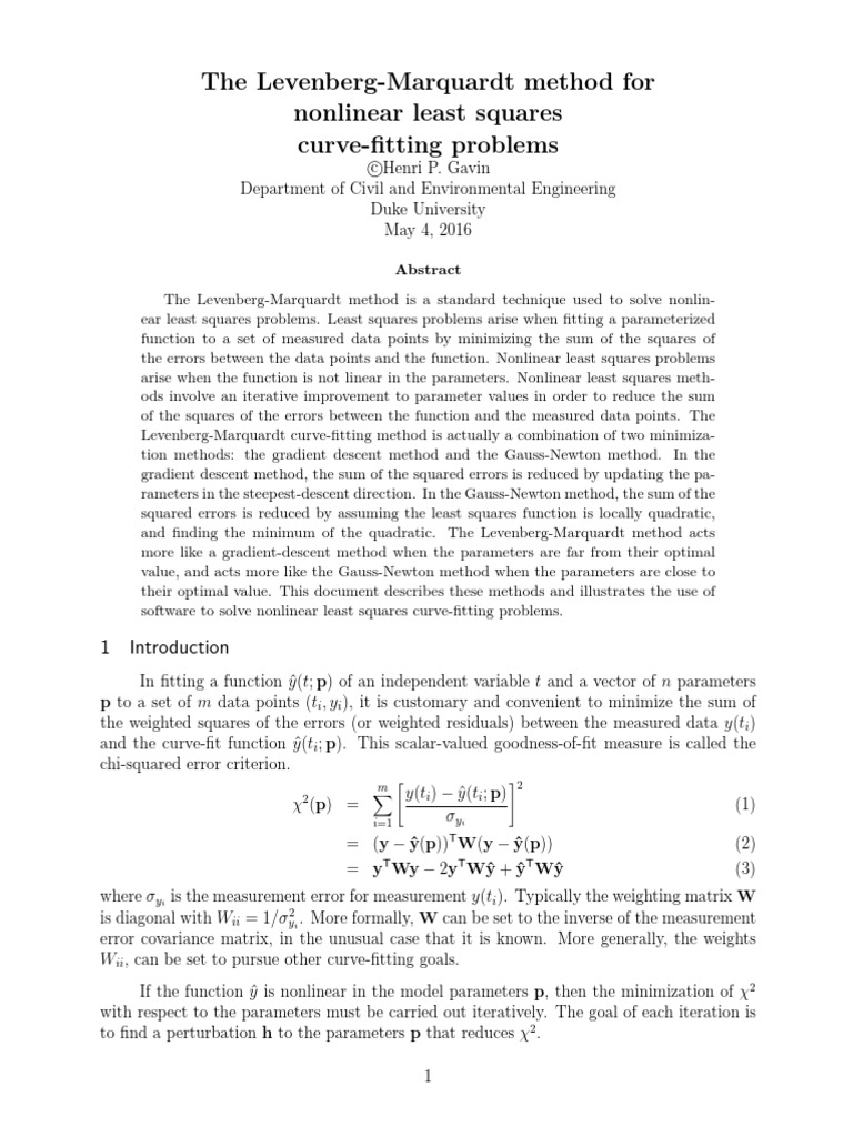 Levenberg Marquardt Algorithm Solve Problems – GHOK