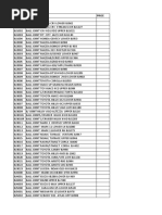 Code Description Price Ball Joints