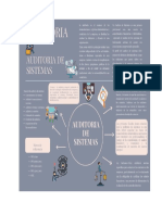 Control Interno Informatico