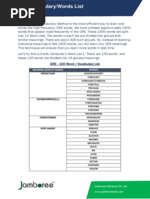 Amazon | GRE Audio MP3 Vocabulary Builder 3861 Words