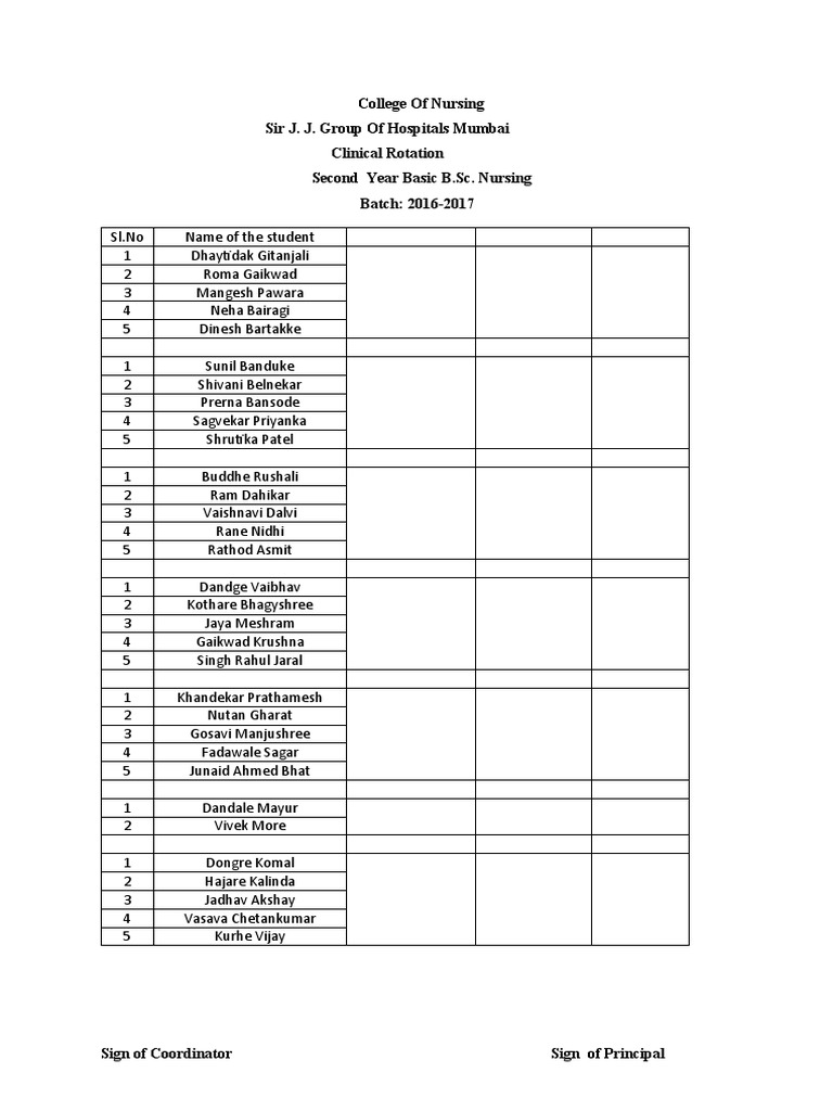 Second Year Nursing Clinical Rotation List | PDF