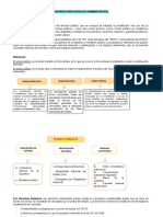 Derecho Administrativo Preparatorio