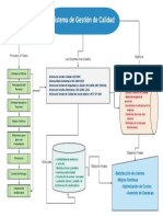 Actividad 1 PDF