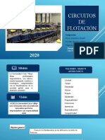 Circuitos de Flotación