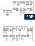 Matriz Marco Logico Desordenada Palmira