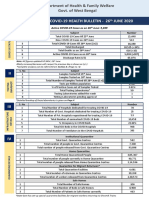 1 PDFsam WB DHFW Bulletin 26th JUNE REPORT FINAL