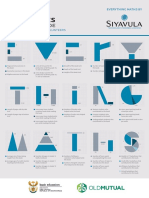 Grade 10 Mathematics Teachers Guid.pdf