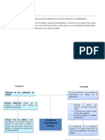 ACTIVIDAD 12 Costos