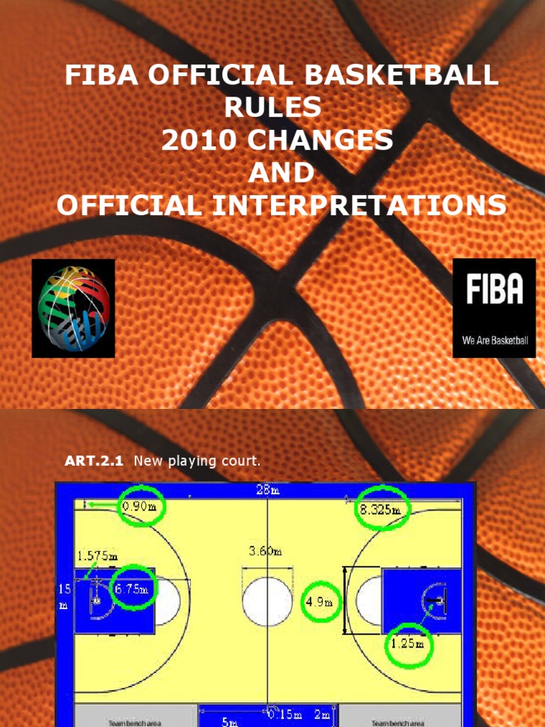 2010 Rule Changes | PDF | Basketball Positions | Sports